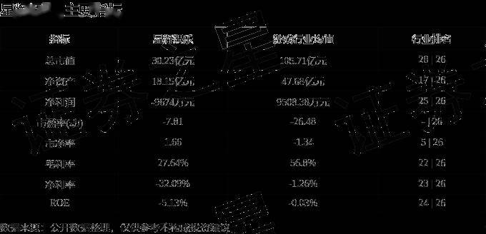 🌸火狐影视【2024年正版资料免费大全】-星辉娱乐（300043）5月15日主力资金净买入5232.22万元